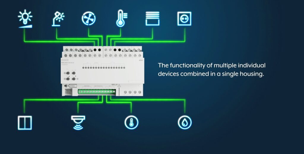 Diagram showing JUNG KNX Universal multi station controlling lighting, HVAC, sensors, and blinds in one unit